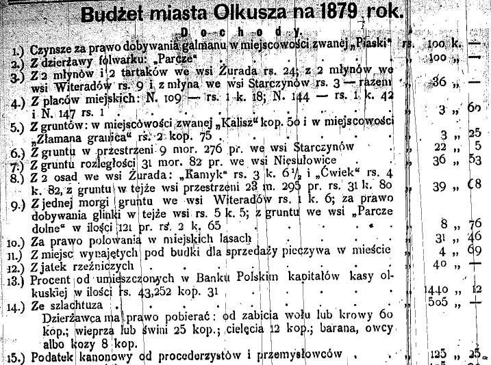 budżet Olkusza na 1879 rok, Gaz.Kiel. 91 , 1879 r., cz.1.jpg