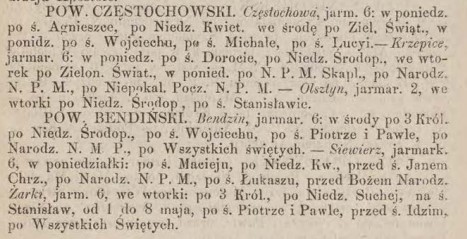 Jarmarki w Król.Polskim, Rocznik Strażak na 1882 rok, cz.1.jpg