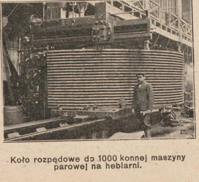 Poręba,koło rozpędowe na heblarni, Świat, 23, 1911 r..jpg