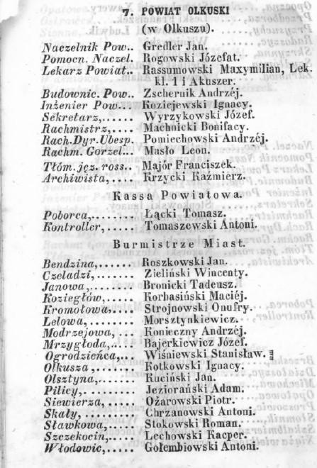 władze powiatu olkuskiego, Kalendarzyk polityczna na 1845 rok, cz.1.jpg
